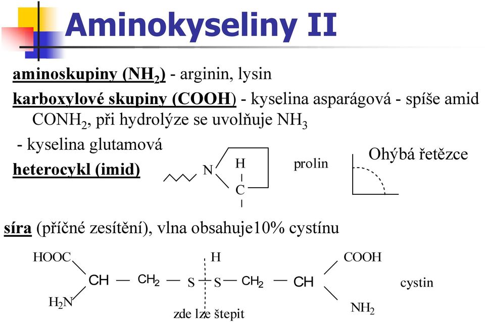 glutamová Ohýbá řetězce heterocykl (imid) N H prolin síra (příčné zesítění), vlna