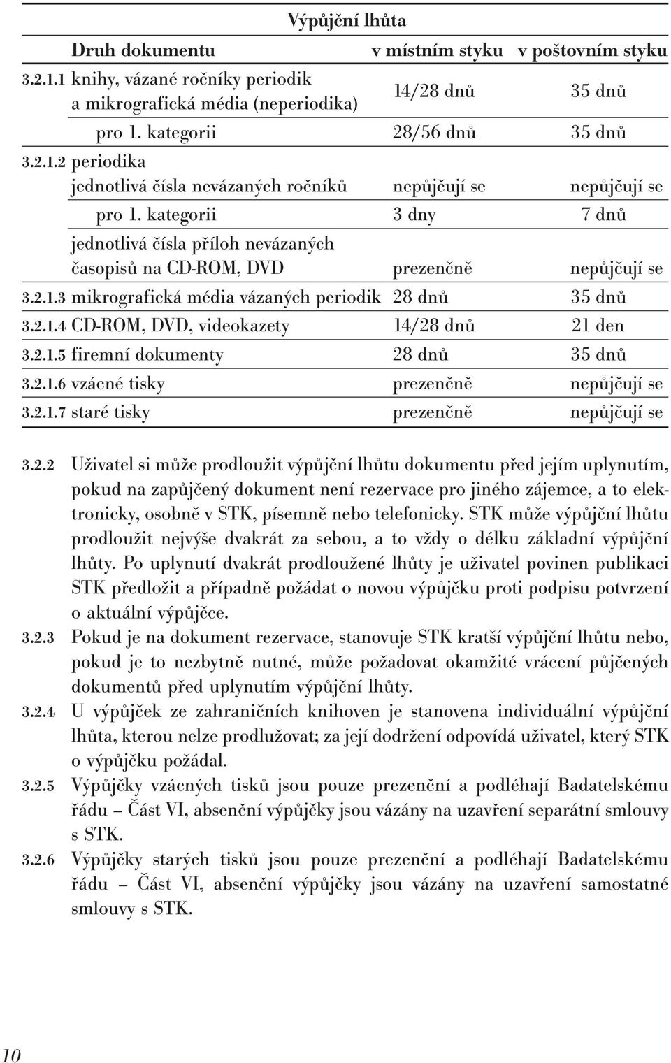 2.1.5 firemní dokumenty 28 dnů 35 dnů 3.2.1.6 vzácné tisky prezenčně nepůjčují se 3.2.1.7 staré tisky prezenčně nepůjčují se 3.2.2 Uživatel si může prodloužit výpůjční lhůtu dokumentu před jejím uplynutím, pokud na zapůjčený dokument není rezervace pro jiného zájemce, a to elektronicky, osobně v STK, písemně nebo telefonicky.