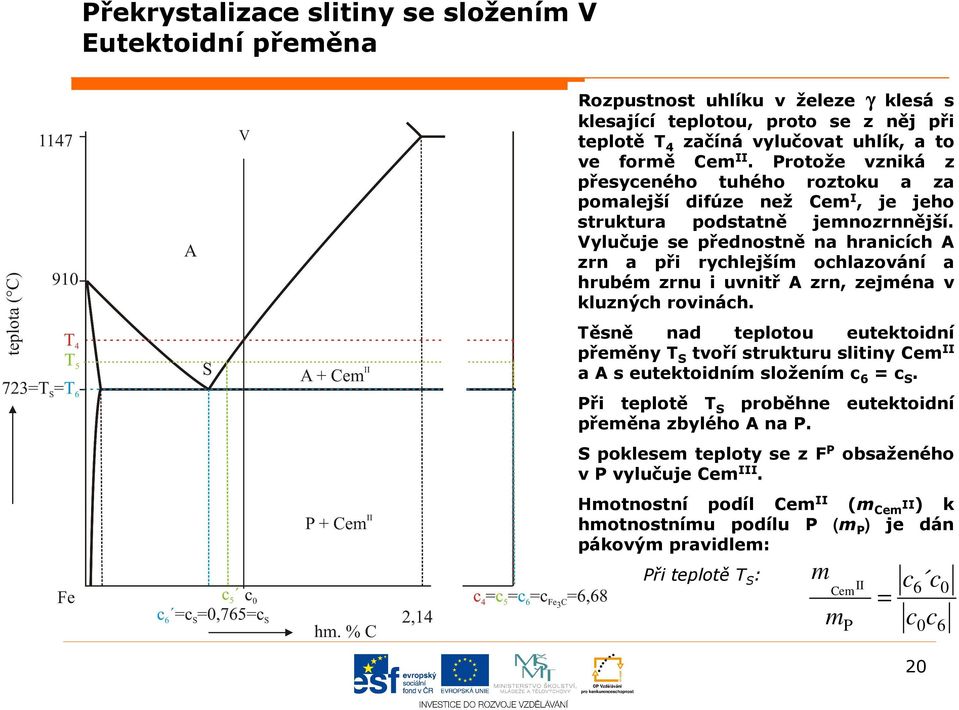 Vylučuje se přednostně na hranicích A zrn a při rychlejším ochlazování a hrubém zrnu i uvnitř A zrn, zejména v kluzných rovinách.