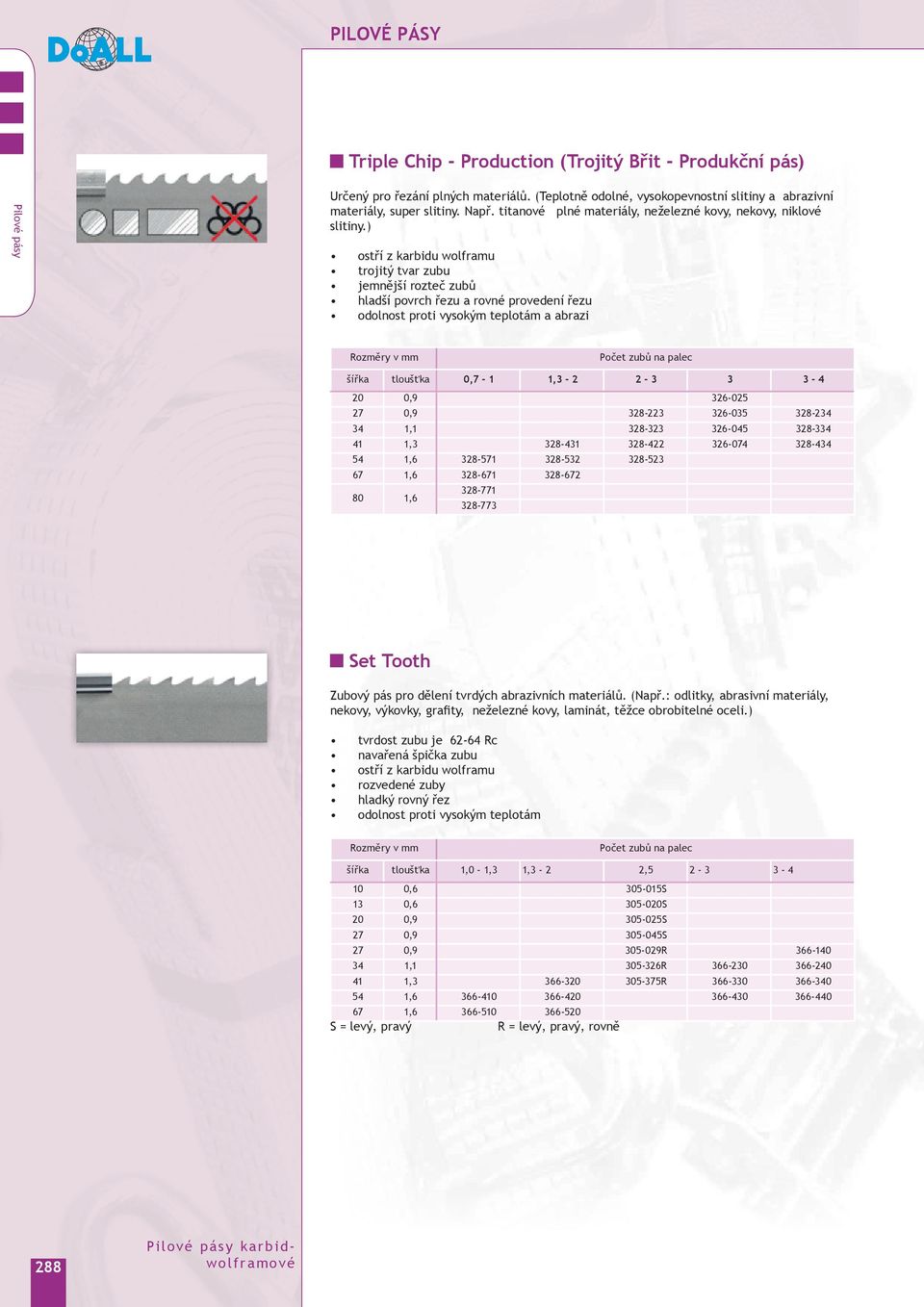 ) ostří z karbidu wolframu trojitý tvar zubu jemnější rozteč zubů hladší povrch řezu a rovné provedení řezu odolnost proti vysokým teplotám a abrazi 0,7-1 - 2 3 32-025 328-223 32-035 328-323 32-045
