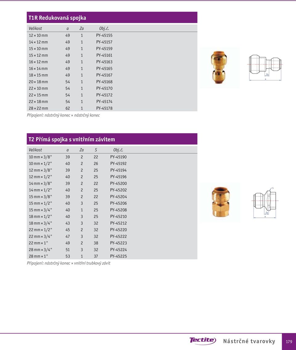 PY-45170 22 15 mm 54 1 PY-45172 22 18 mm 54 1 PY-45174 28 22 mm 62 1 PY-45178 Připojení: nástrčn