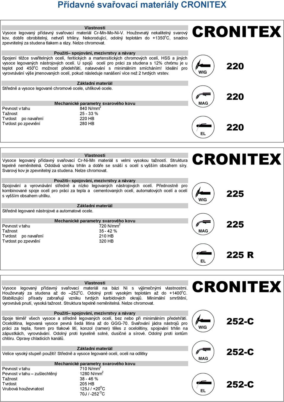 Pouz itıú spojovanı, mezivrstvy a navary Spojenı tezce svaritelny ch ocelı, feriticky ch a martensiticky ch chromovy ch ocelı, HSS a jiny ch vysoce legovany ch nastrojovy ch ocelı.