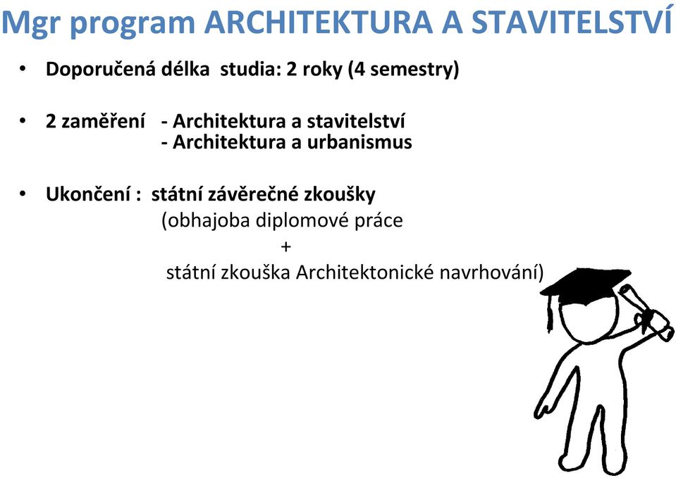 stavitelství Architektura a urbanismus Ukončení : státní