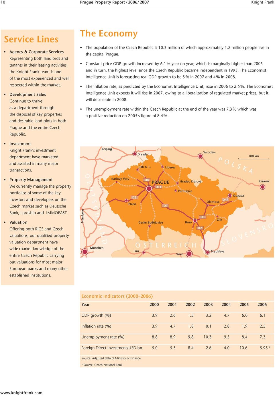 Development Sales Continue to thrive as a department through the disposal of key properties and desirable land plots in both Prague and the entire Czech Republic.