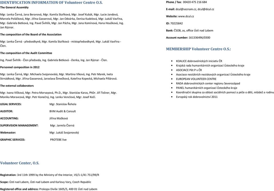 The composition of the Board of the Association Mgr. Lenka Černá - předsedkyně, Mgr. Kamila Staňková - místopředsedkyně, Mgr. Lukáš Vavřina - Člen. The composition of the Audit Committee Ing.
