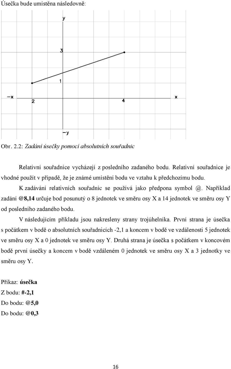 Například zadání @8,14 určuje bod posunutý o 8 jednotek ve směru osy X a 14 jednotek ve směru osy Y od posledního zadaného bodu. V následujícím příkladu jsou nakresleny strany trojúhelníka.