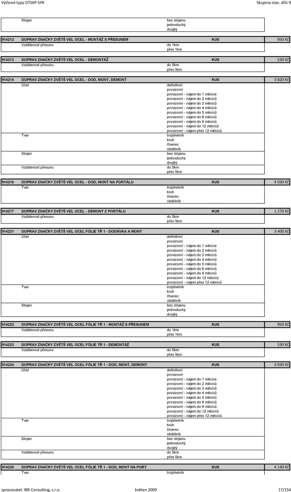 VEL OCEL - DOD, MONT, DEMONT KUS 3 820 Kč obdélník Stojan bez stojanu jednoduchý dvojitý 914216 DOPRAV ZNAČKY ZVĚTŠ VEL OCEL - DOD, MONT NA PORTÁLU KUS 4 030 Kč obdélník 914217 DOPRAV ZNAČKY ZVĚTŠ