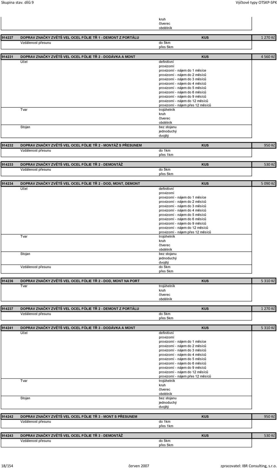 obdélník Stojan bez stojanu jednoduchý dvojitý 914232 DOPRAV ZNAČKY ZVĚTŠ VEL OCEL FÓLIE TŘ 2 - MONTÁŽ S PŘESUNEM KUS 950 Kč 914233 DOPRAV ZNAČKY ZVĚTŠ VEL OCEL FÓLIE TŘ 2 - DEMONTÁŽ KUS 530 Kč