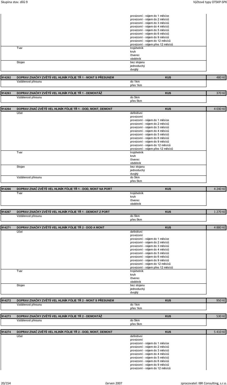 TŘ 1 - DEMONTÁŽ KUS 370 Kč 914264 DOPRAV ZNAČ ZVĚTŠ VEL HLINÍK FÓLIE TŘ 1 - DOD, MONT, DEMONT KUS 4 030 Kč obdélník Stojan bez stojanu jednoduchý dvojitý 914266 DOPRAV ZNAČ ZVĚTŠ VEL HLINÍK FÓLIE TŘ