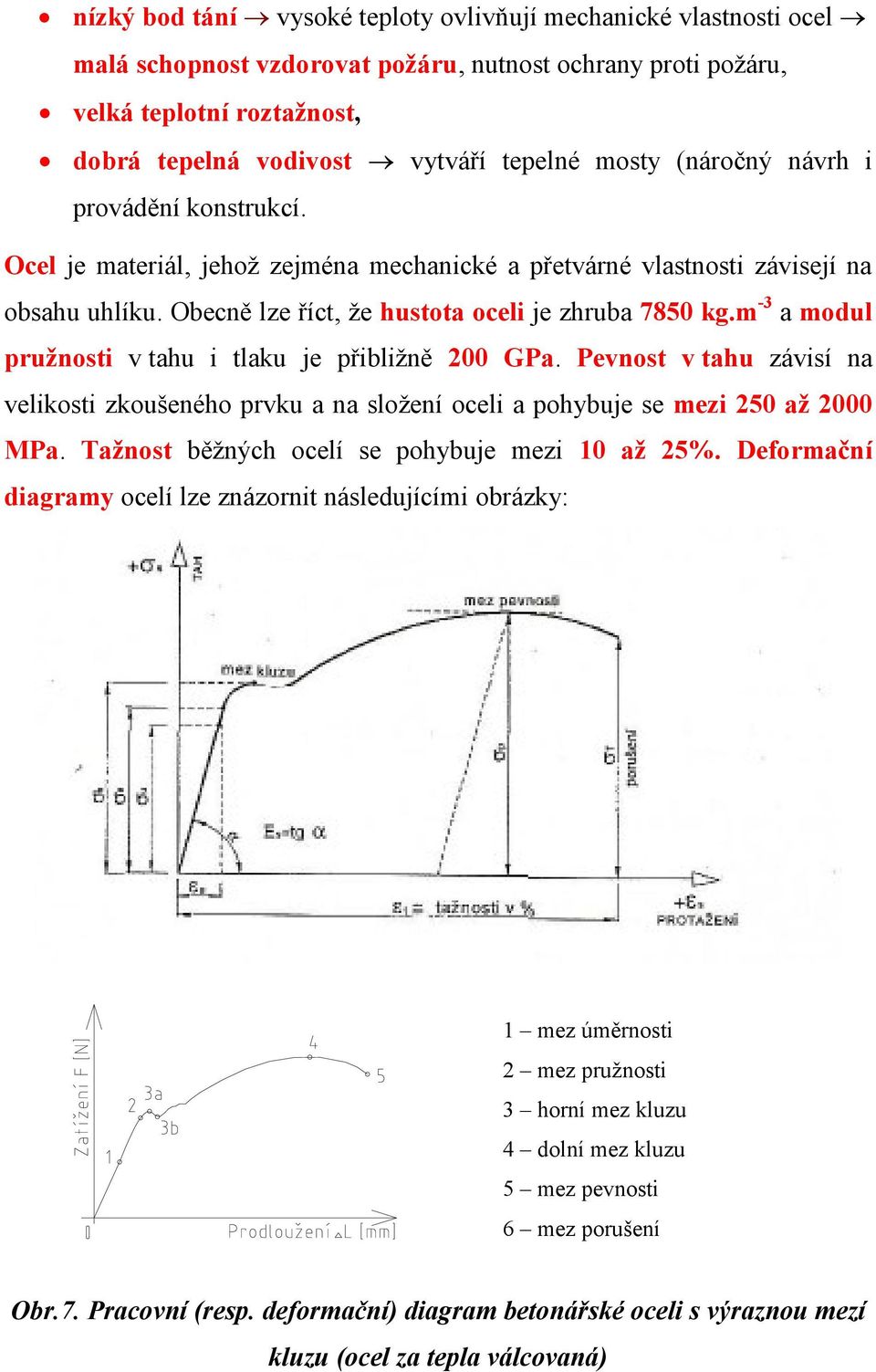 m -3 a modul pružnosti v tahu i tlaku je přibližně 200 GPa. Pevnost v tahu závisí na velikosti zkoušeného prvku a na složení oceli a pohybuje se mezi 250 až 2000 MPa.