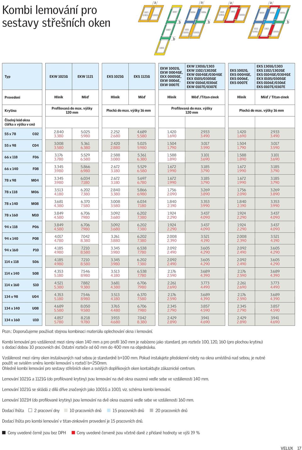 0004GE, EKS 0006E, EKS 0007E EKS 1301G/1303 EKS 1102/1302GE EKS 0104GE/0304GE EKX 0105/0305GE EKS 0106E/0306E EKS 0107E/0307E Provedení Hliník Měď Hliník Měď Hliník Měď /Titan-zinek Hliník Měď /