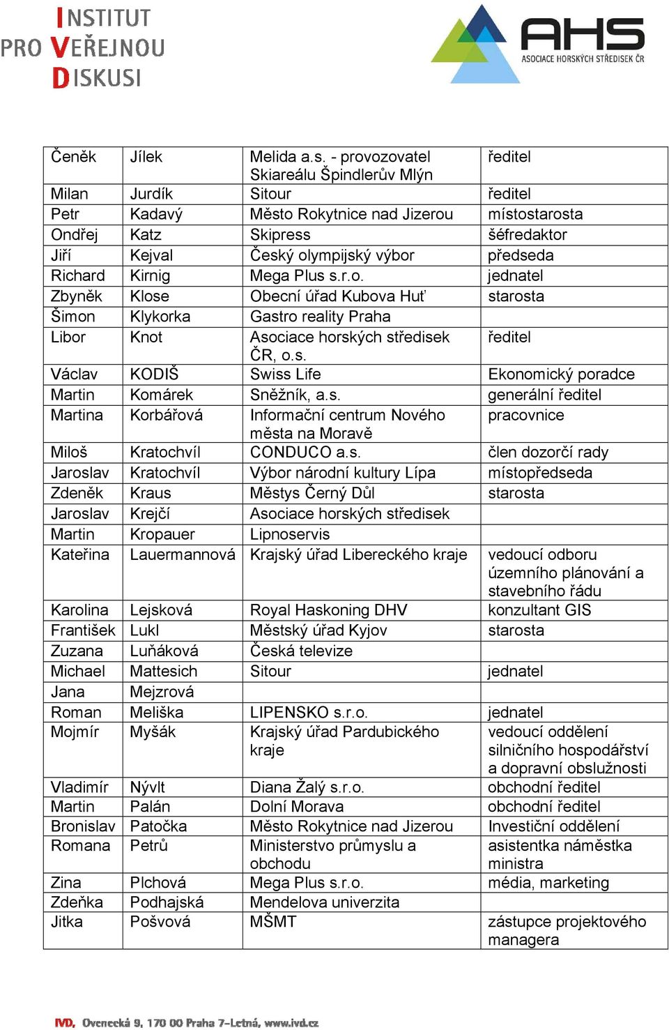předseda Richard Kirnig Mega Plus s.r.o. jednatel Zbyněk Klose Obecní úřad Kubova Huť starosta Šimon Klykorka Gastro reality Praha Libor Knot Asociace horských středisek ředitel ČR, o.s. Václav KODIŠ Swiss Life Ekonomický poradce Martin Komárek Sněžník, a.