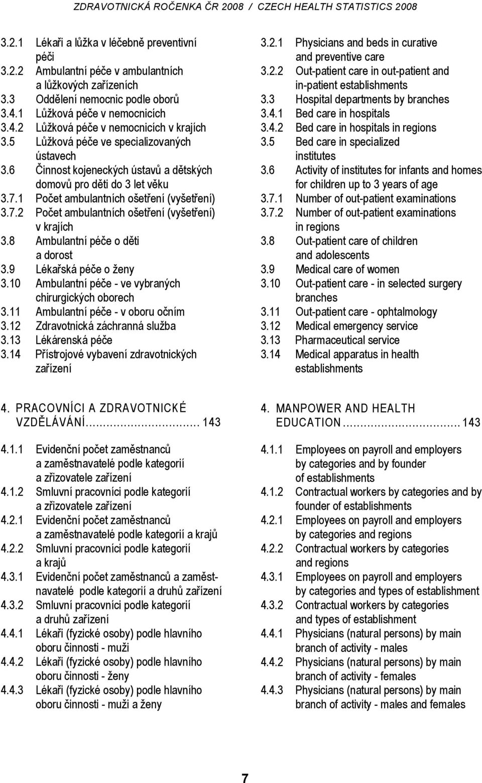 8 Ambulantní péče o děti a dorost 3.9 Lékařská péče o ženy 3.10 Ambulantní péče - ve vybraných chirurgických oborech 3.11 Ambulantní péče - v oboru očním 3.12 Zdravotnická záchranná služba 3.