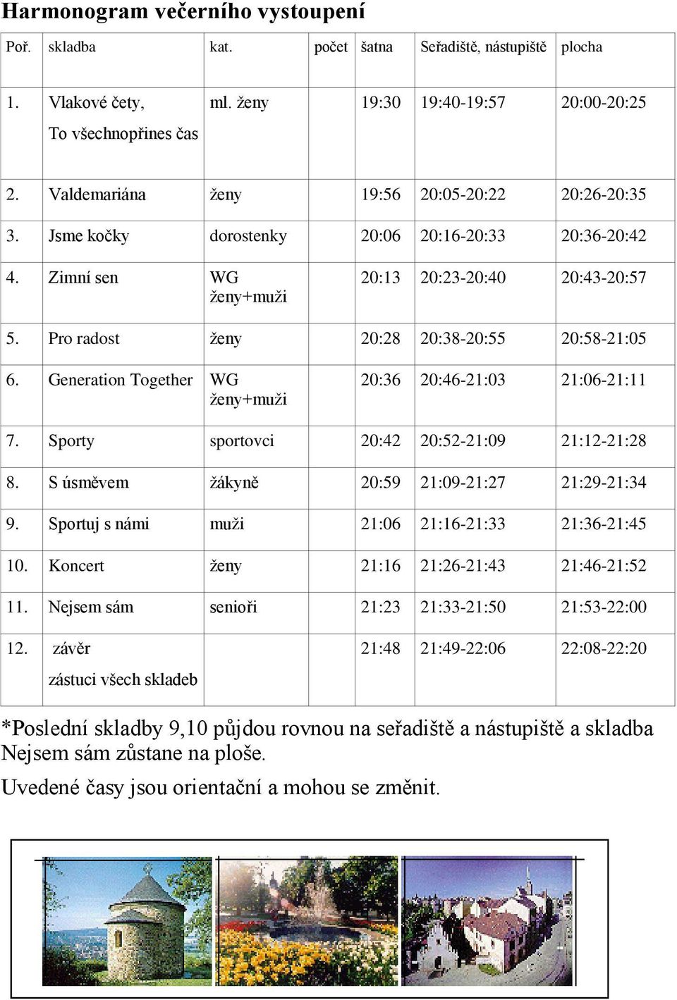 Pro radost ženy 20:28 20:38-20:55 20:58-21:05 6. Generation Together WG ženy+muži 20:36 20:46-21:03 21:06-21:11 7. Sporty sportovci 20:42 20:52-21:09 21:12-21:28 8.