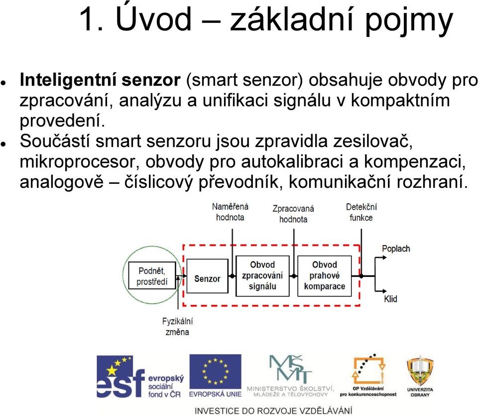 Součástí smart senzoru jsou zpravidla zesilovač, mikroprocesor, obvody pro