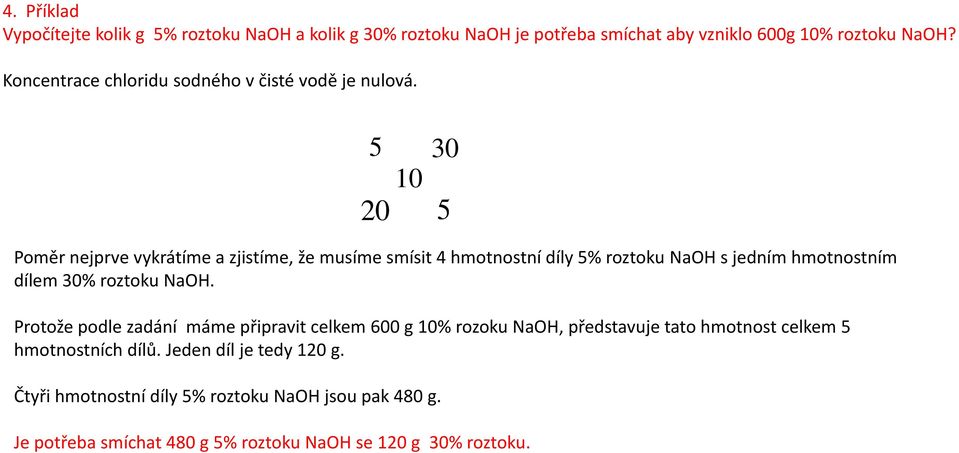 5 30 10 20 5 Poměr nejprve vykrátíme a zjistíme, že musíme smísit 4 hmotnostní díly 5% roztoku NaOH s jedním hmotnostním dílem 30% roztoku NaOH.