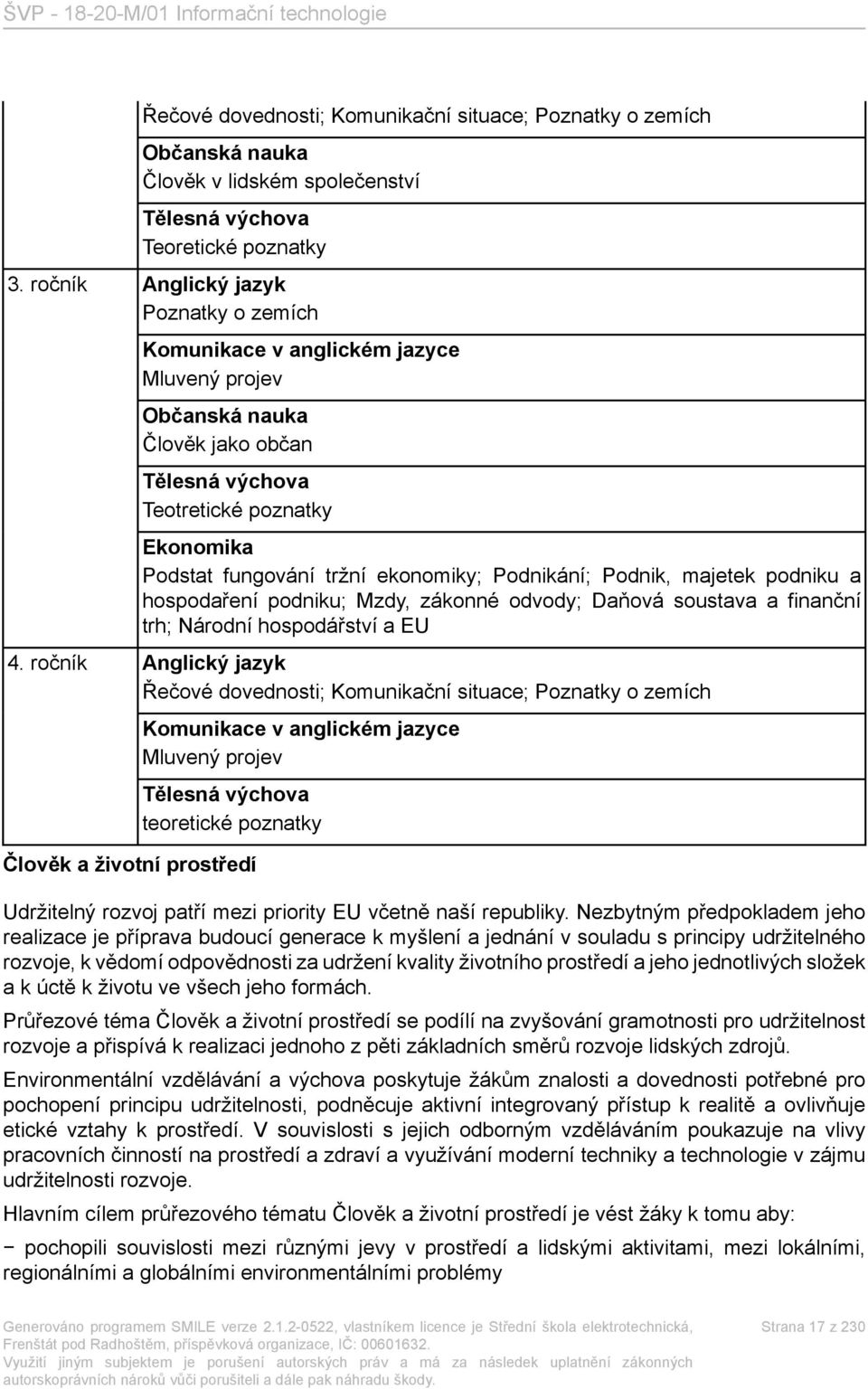 Podnikání; Podnik, majetek podniku a hospodaření podniku; Mzdy, zákonné odvody; Daňová soustava a finanční trh; Národní hospodářství a EU 4.