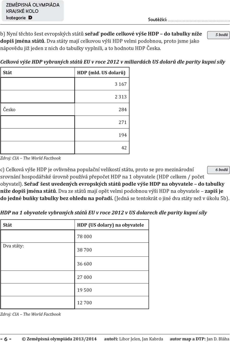 5 bodů Celková výše HDP vybraných států EU v roce 2012 v miliardách US dolarů dle parity kupní síly Stát HDP (mld.