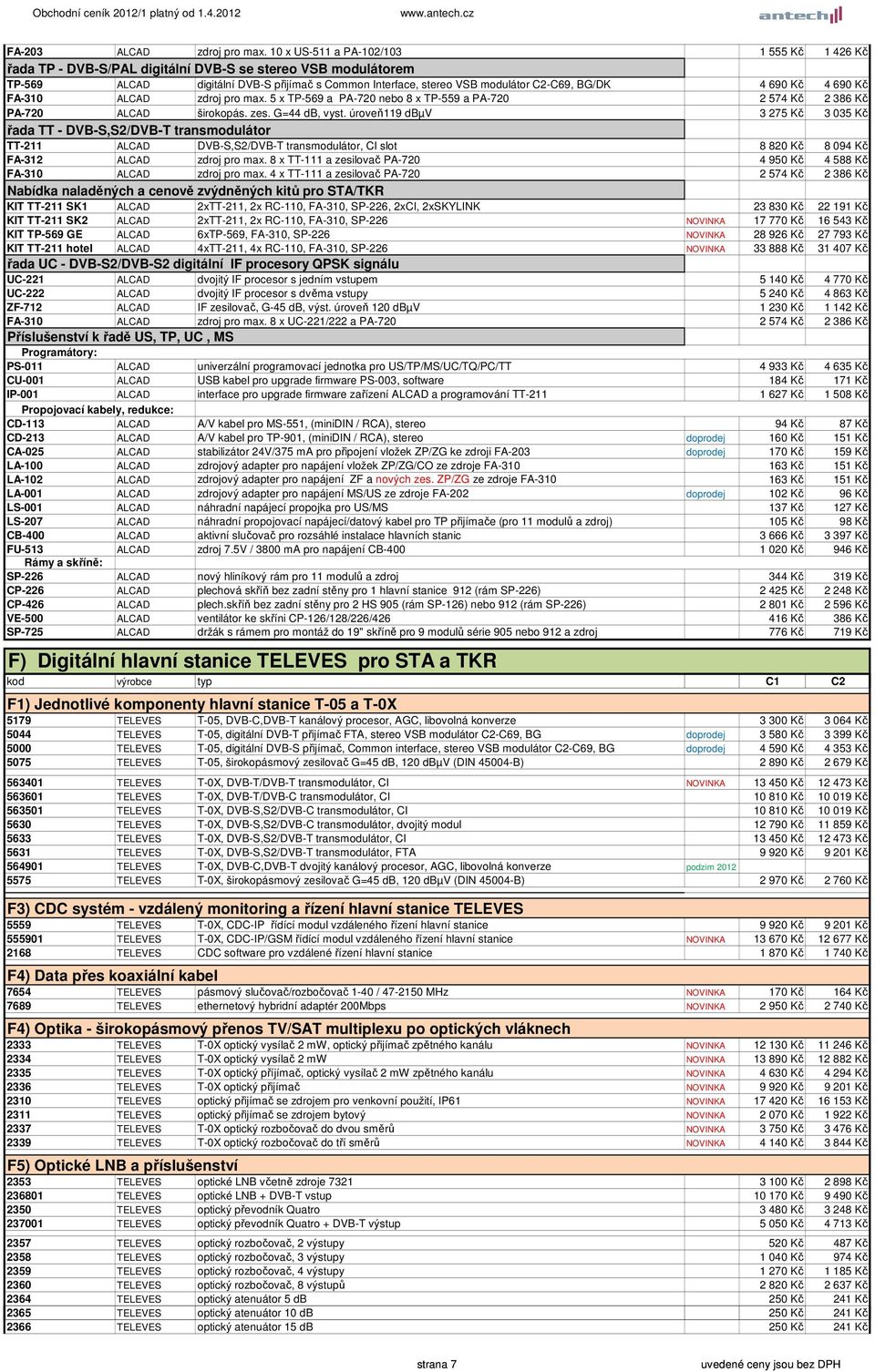 690 Kč 4 690 Kč FA-310 ALCAD zdroj pro max. 5 x TP-569 a PA-720 nebo 8 x TP-559 a PA-720 2 574 Kč 2 386 Kč PA-720 ALCAD širokopás. zes. G=44 db, vyst.