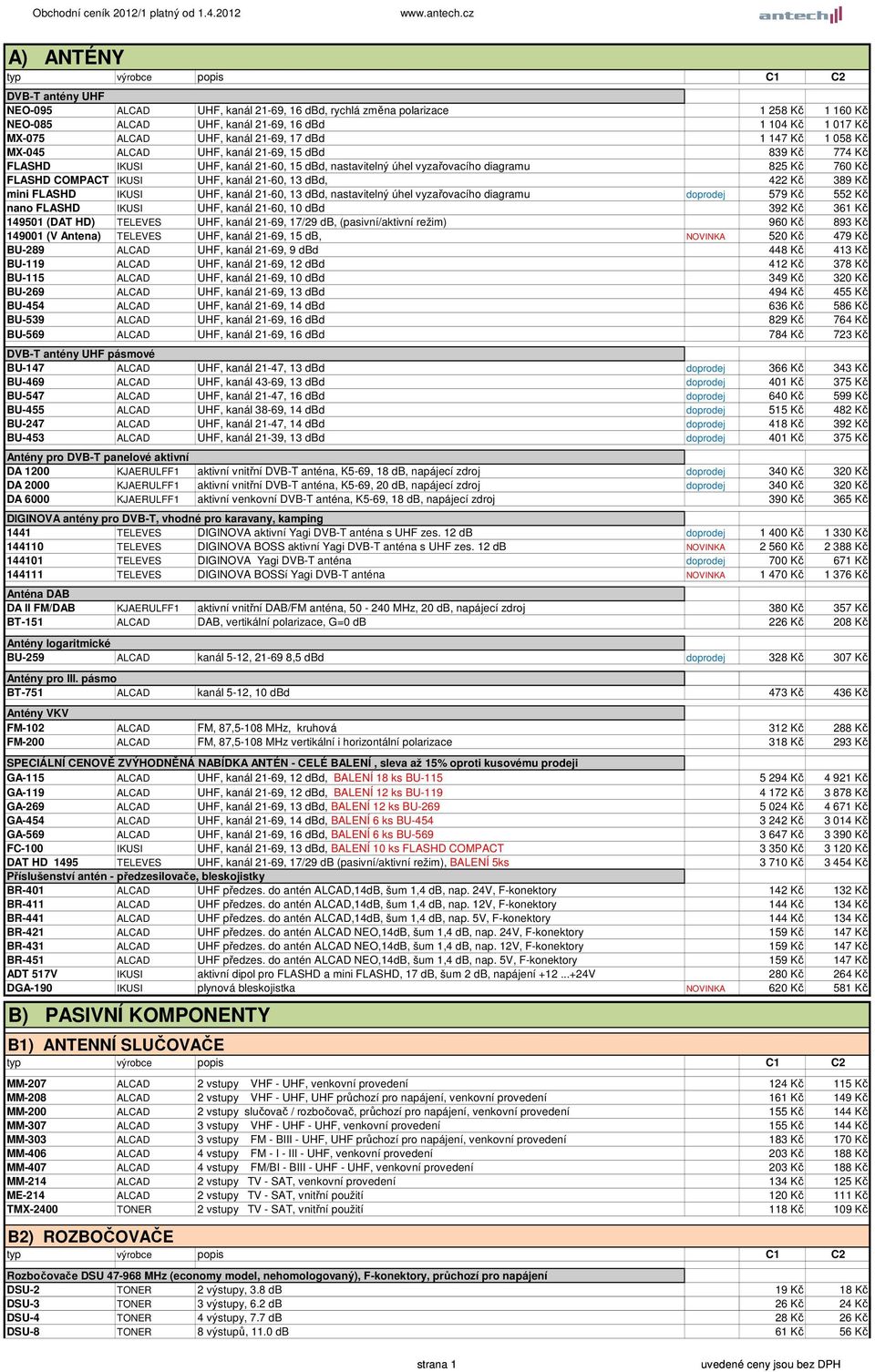 21-60, 13 dbd, 422 Kč 389 Kč mini FLASHD IKUSI UHF, kanál 21-60, 13 dbd, nastavitelný úhel vyzařovacího diagramu doprodej 579 Kč 552 Kč nano FLASHD IKUSI UHF, kanál 21-60, 10 dbd 392 Kč 361 Kč 149501