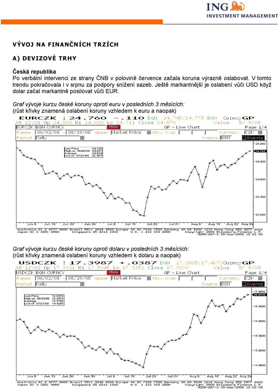 Ještě markantnější je oslabení vůči USD když dolar začal markantně posilovat vůči EUR.