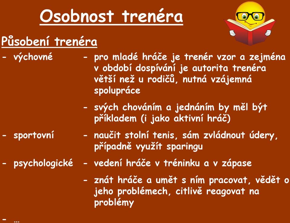 jako aktivní hráč) - sportovní - naučit stolní tenis, sám zvládnout údery, případně využít sparingu - psychologické -