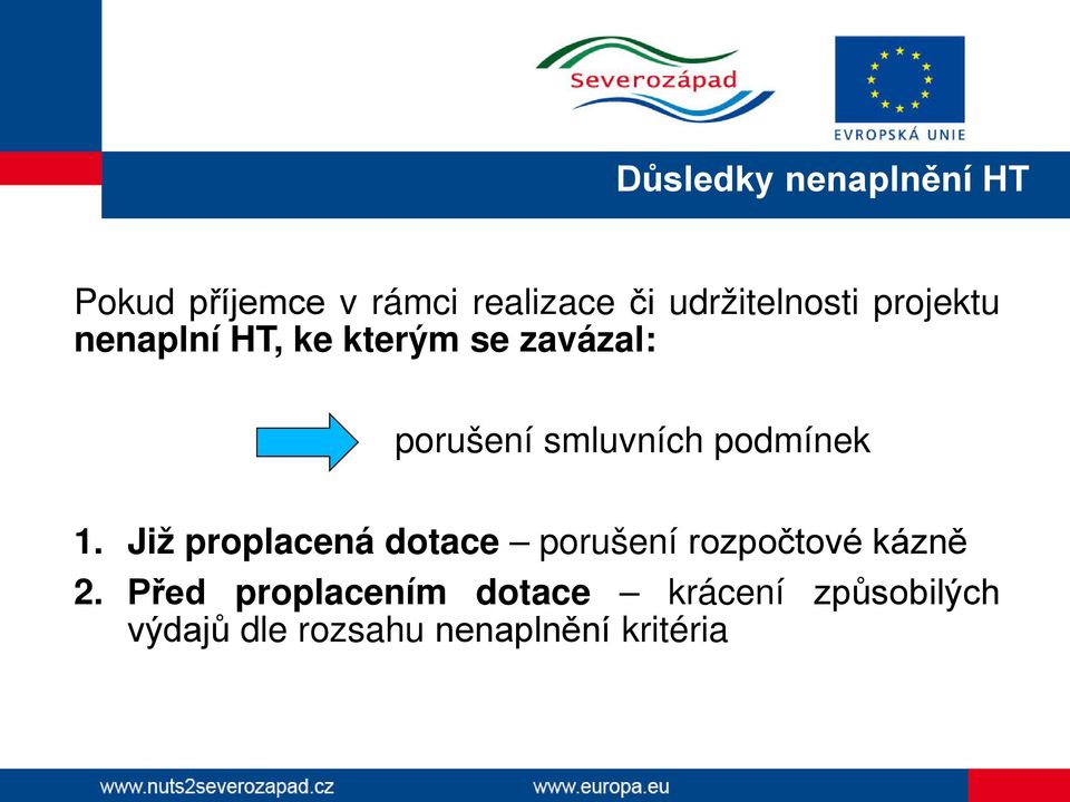 smluvních podmínek 1. Již proplacená dotace porušení rozpočtové kázně 2.