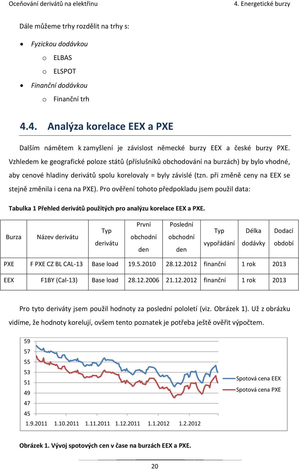 při změně ceny na EEX se stejně změnila i cena na PXE). Pro ověření tohoto předpokladu jsem použil data: Tabulka 1 Přehled derivátů použitých pro analýzu korelace EEX a PXE.