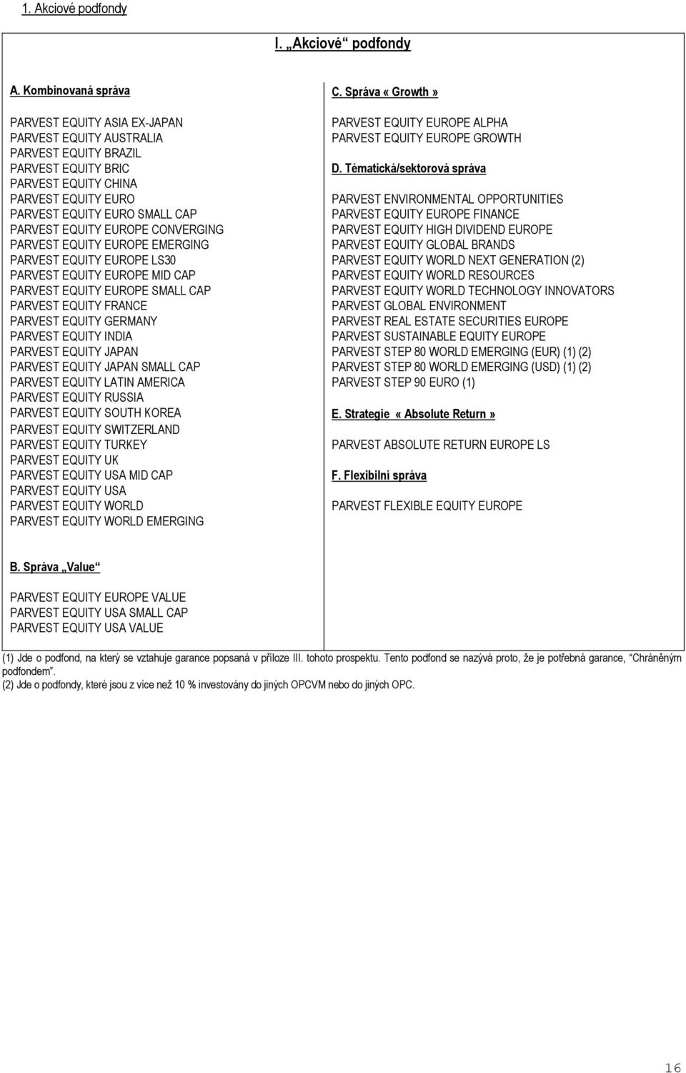Tématická/sektorová správa PARVEST EQUITY CHINA PARVEST EQUITY EURO PARVEST ENVIRONMENTAL OPPORTUNITIES PARVEST EQUITY EURO SMALL CAP PARVEST EQUITY EUROPE FINANCE PARVEST EQUITY EUROPE CONVERGING