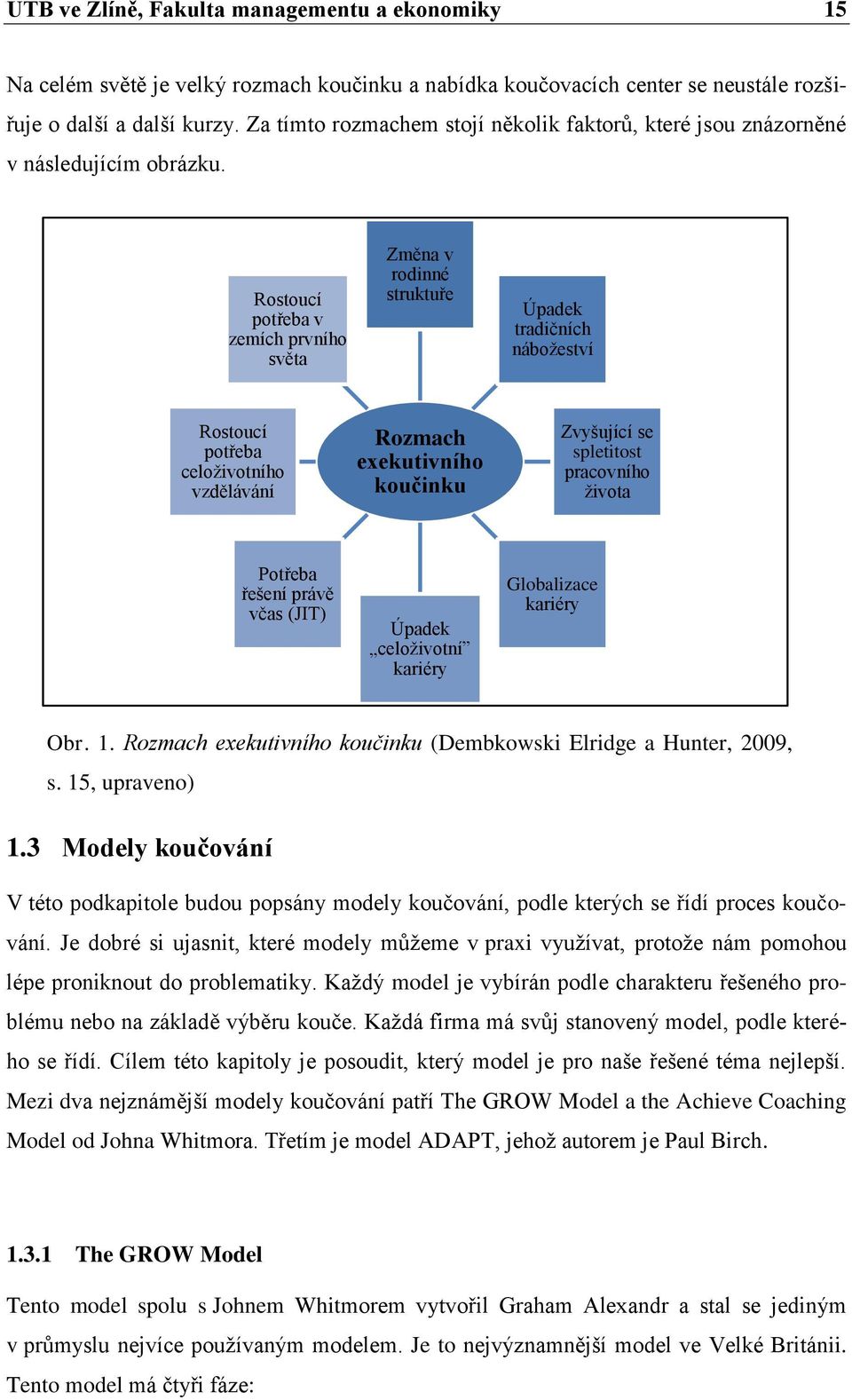 Rostoucí potřeba v zemích prvního světa Změna v rodinné struktuře Úpadek tradičních nábožeství Rostoucí potřeba celoživotního vzdělávání Rozmach exekutivního koučinku Zvyšující se spletitost