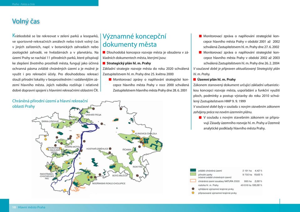 Na území Prahy se nachází 11 přírodních parků, které přispívají ke zlepšení životního prostředí města, fungují jako účinná ochranná pásma zvláště chráněných území a je možné je využít i pro rekreační