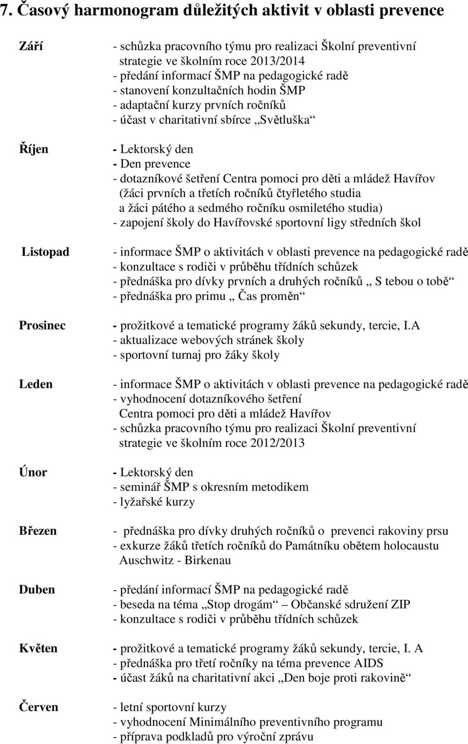 prevence - dotazníkové šetření Centra pomoci pro děti a mládež Havířov (žáci prvních a třetích ročníků čtyřletého studia a žáci pátého a sedmého ročníku osmiletého studia) - zapojení školy do