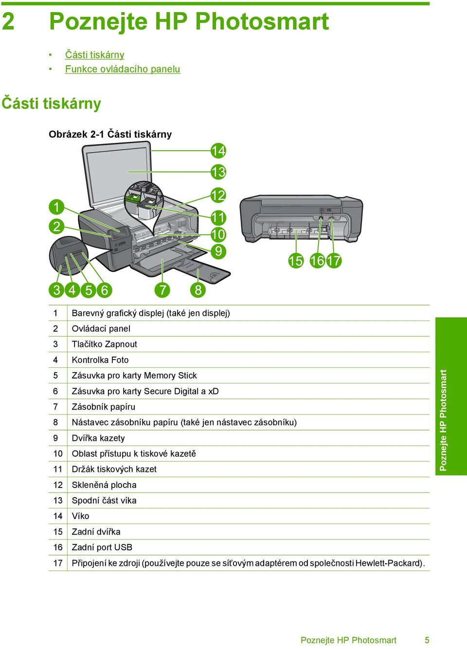 (také jen nástavec zásobníku) 9 Dvířka kazety 10 Oblast přístupu k tiskové kazetě 11 Držák tiskových kazet 12 Skleněná plocha 13 Spodní část víka 14 Víko 15 Zadní