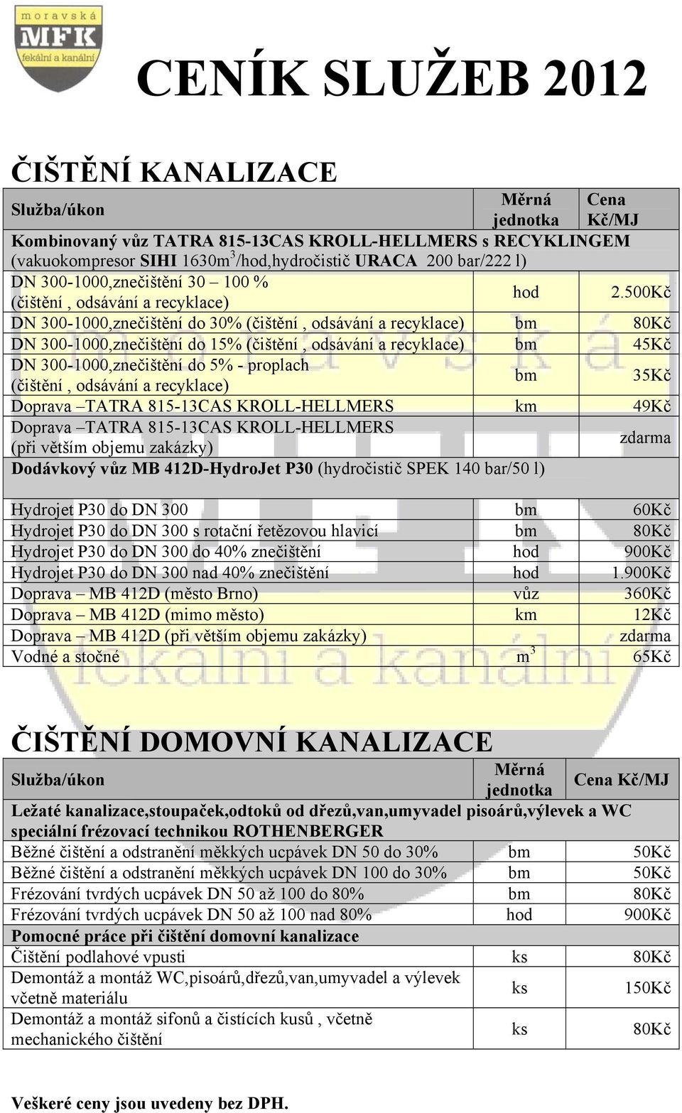 a recyklace) 35Kč Doprava TATRA 815-13CAS KROLL-HELLMERS km 49Kč Doprava TATRA 815-13CAS KROLL-HELLMERS (při větším objemu zakázky) Dodávkový vůz MB 412D-HydroJet P30 (hydročistič SPEK 140 bar/50 l)