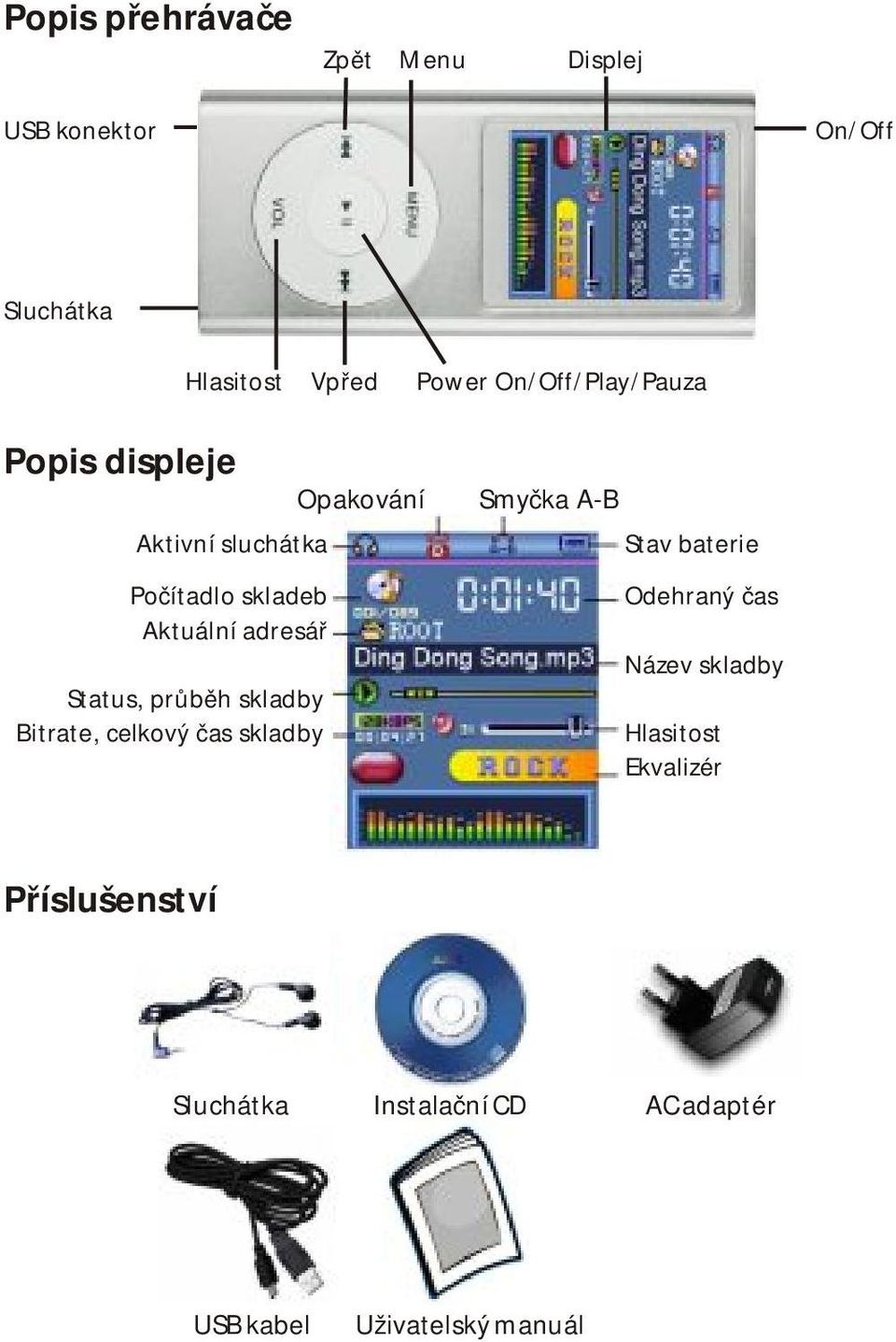 skladeb Odehraný čas Aktuální adresář Název skladby Status, průběh skladby Bitrate, celkový čas