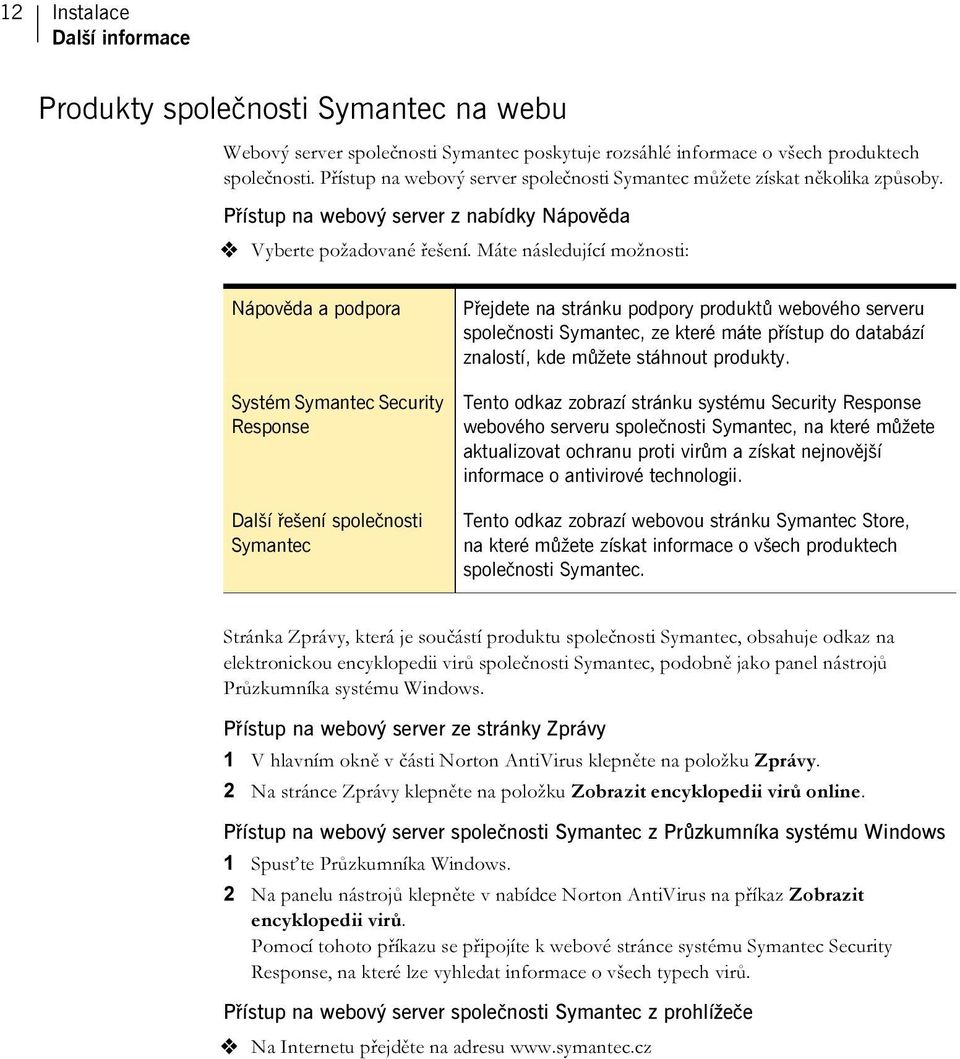 Máte následující možnosti: Nápověda a podpora Systém Symantec Security Response Další řešení společnosti Symantec Přejdete na stránku podpory produktů webového serveru společnosti Symantec, ze které