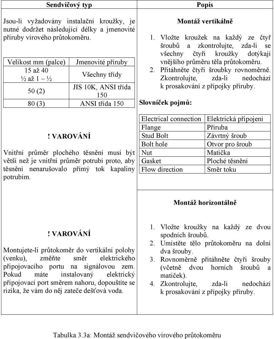 Vložte kroužek na každý ze čtyř šroubů a zkontrolujte, zda-li se všechny čtyři kroužky dotýkají vnějšího průměru těla průtokoměru. 2. Přitáhněte čtyři šroubky rovnoměrně.