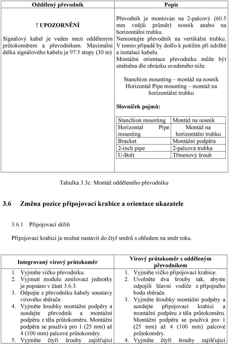 Montážní orientace převodníku může být změněna dle obrázku uvedeného níže.