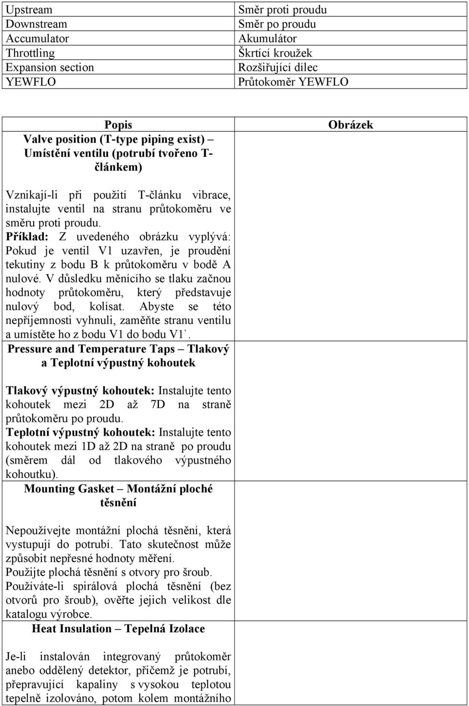 Příklad: Z uvedeného obrázku vyplývá: Pokud je ventil V1 uzavřen, je proudění tekutiny z bodu B k průtokoměru v bodě A nulové.