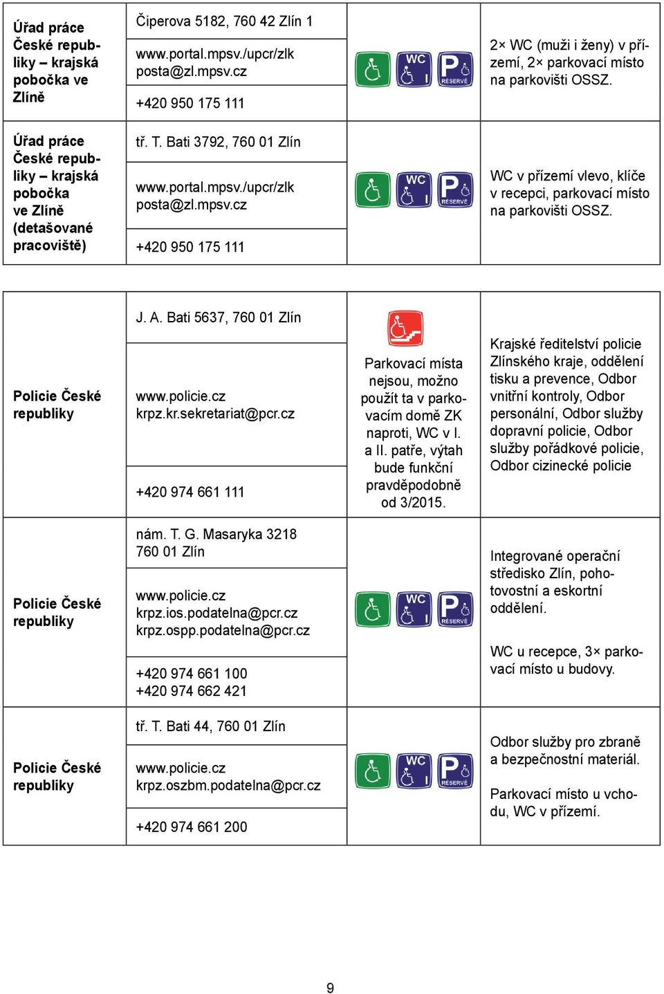 /upcr/zlk posta@zl.mpsv.cz +420 950 175 111 WC v přízemí vlevo, klíče v recepci, parkovací místo na parkovišti OSSZ. J. A. Bati 5637, 760 01 Zlín Policie České republiky www.policie.cz krp