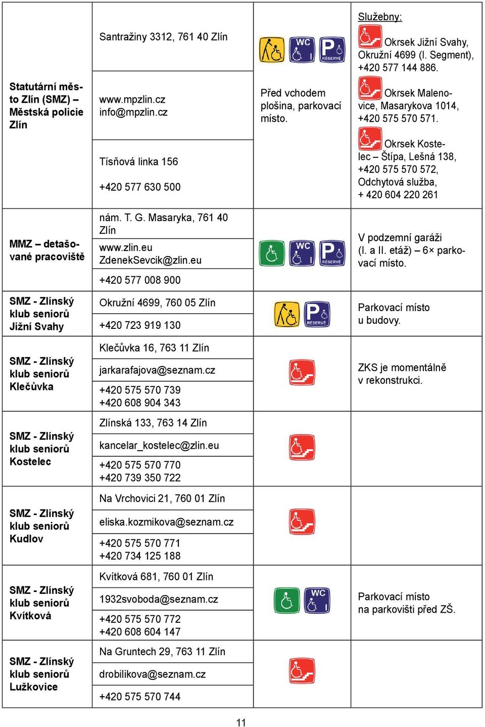 Tísňová linka 156 +420 577 630 500 Okrsek Kostelec Štípa, Lešná 138, +420 575 570 572, Odchytová služba, + 420 604 220 261 MMZ detašované pracoviště nám. T. G. Masaryka, 761 40 Zlín www.zlin.