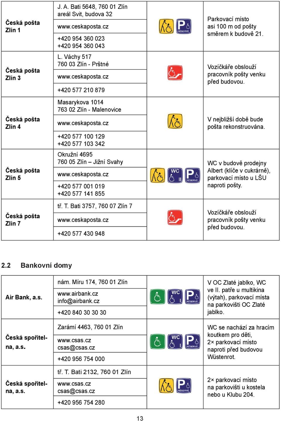 Vozíčkáře obslouží pracovník pošty venku před budovou. V nejbližší době bude pošta rekonstruována. Okružní 4695 760 05 Zlín Jižní Svahy WC v budově prodejny www.ceskaposta.