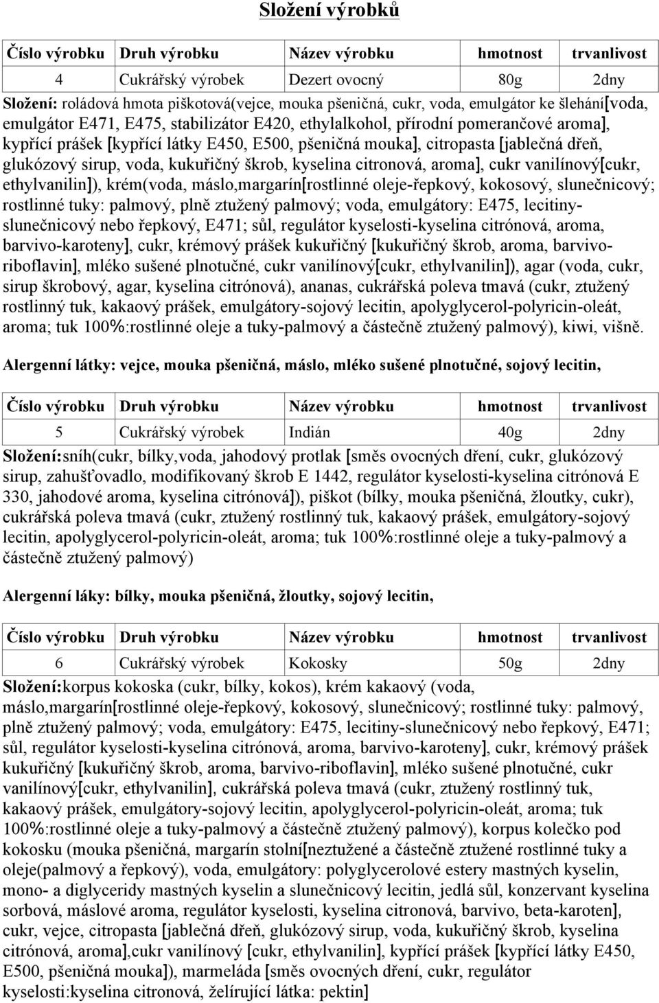 cukr vanilínový[cukr, ethylvanilin]), krém(voda, máslo,margarín[rostlinné oleje-řepkový, kokosový, slunečnicový; rostlinné tuky: palmový, plně ztužený palmový; voda, emulgátory: E475,