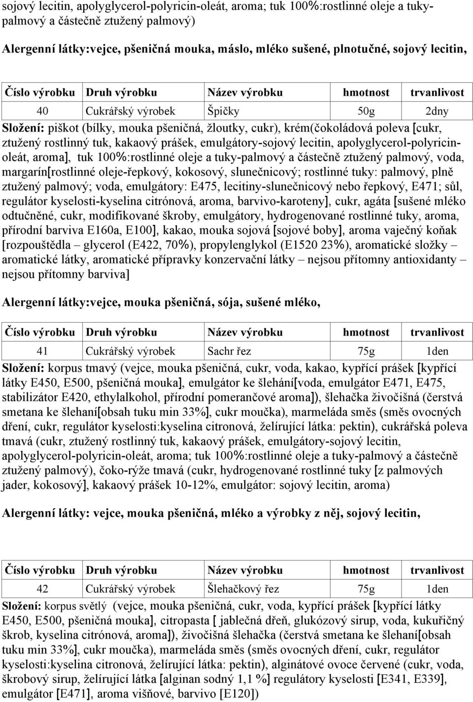 apolyglycerol-polyricinoleát, aroma], tuk 100%:rostlinné oleje a tuky-palmový a částečně ztužený palmový, voda, margarín[rostlinné oleje-řepkový, kokosový, slunečnicový; rostlinné tuky: palmový, plně