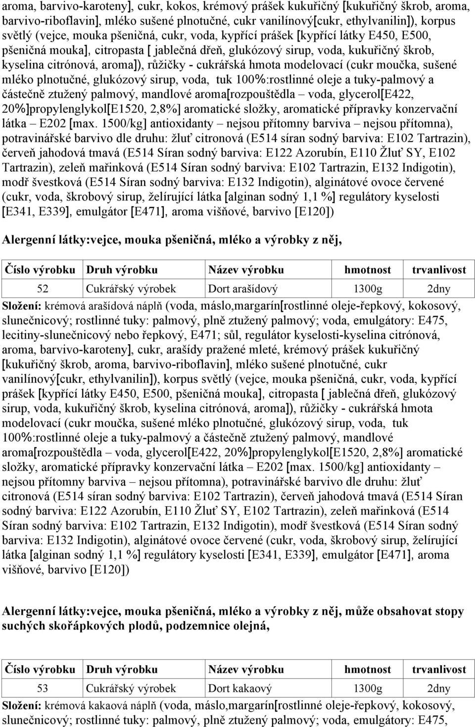hmota modelovací (cukr moučka, sušené mléko plnotučné, glukózový sirup, voda, tuk 100%:rostlinné oleje a tuky-palmový a částečně ztužený palmový, mandlové aroma[rozpouštědla voda, glycerol[e422,