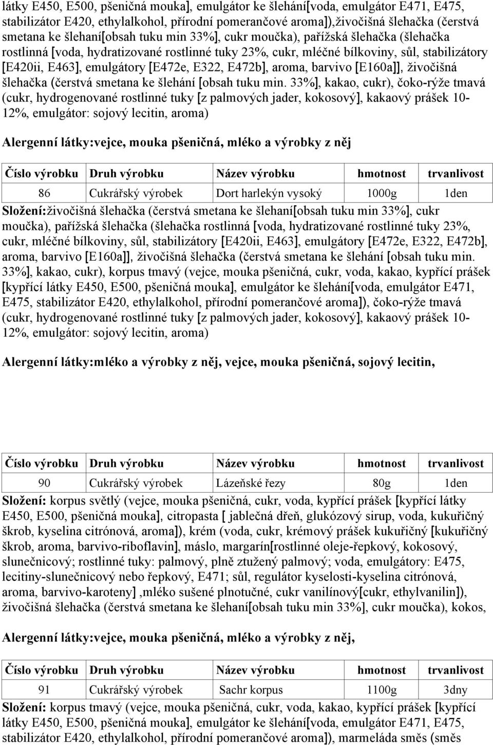 aroma, barvivo [E160a]], živočišná šlehačka (čerstvá smetana ke šlehání [obsah tuku min.