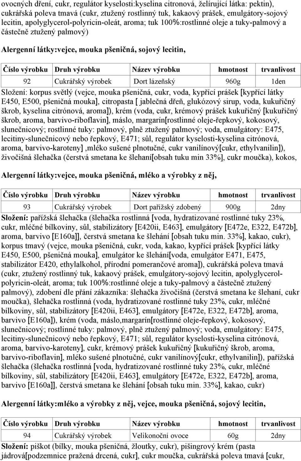 960g 1den Složení: korpus světlý (vejce, mouka pšeničná, cukr, voda, kypřící prášek [kypřící látky E450, E500, pšeničná mouka], citropasta [ jablečná dřeň, glukózový sirup, voda, kukuřičný škrob,