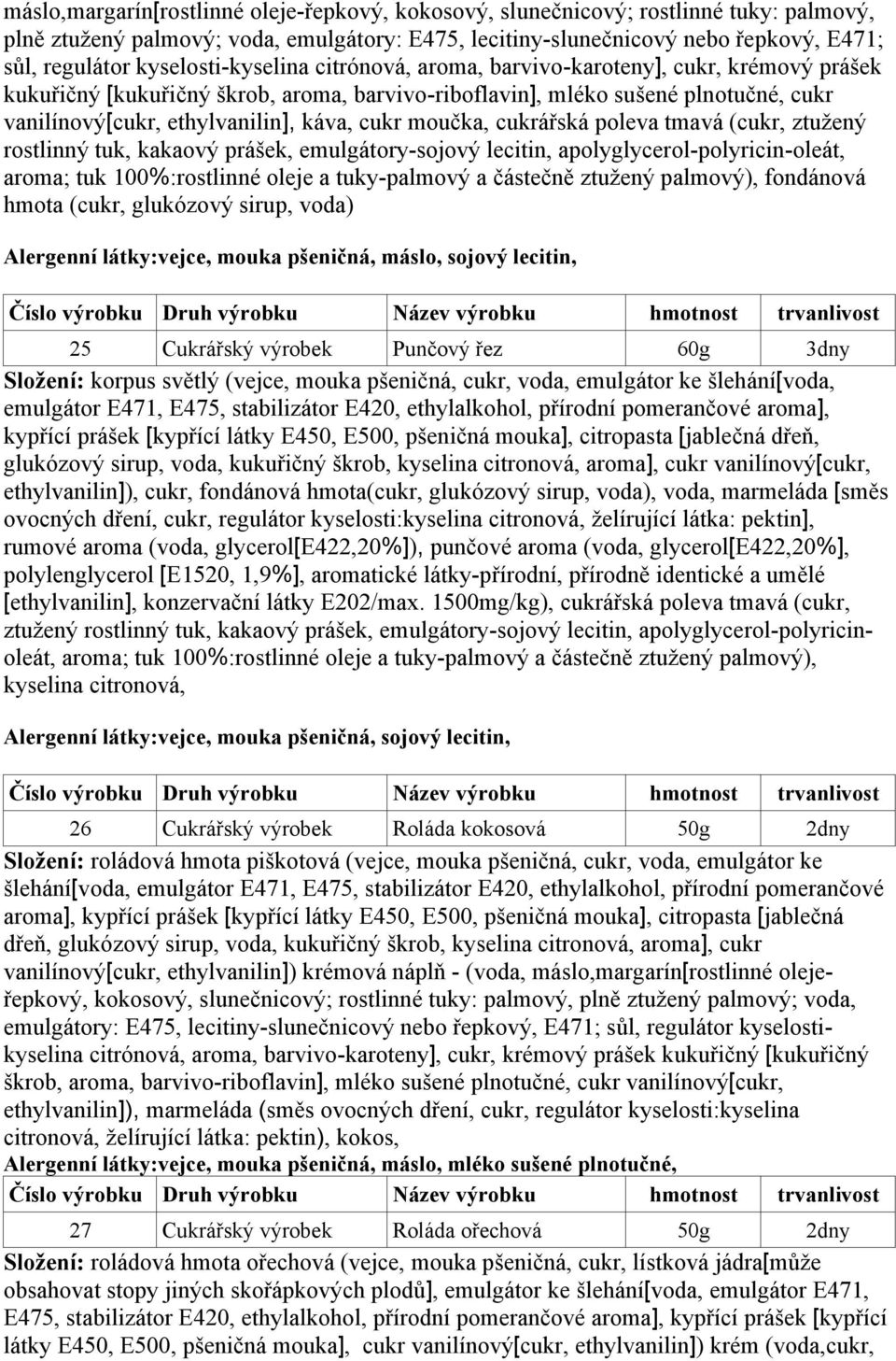 cukr moučka, cukrářská poleva tmavá (cukr, ztužený rostlinný tuk, kakaový prášek, emulgátory-sojový lecitin, apolyglycerol-polyricin-oleát, aroma; tuk 100%:rostlinné oleje a tuky-palmový a částečně