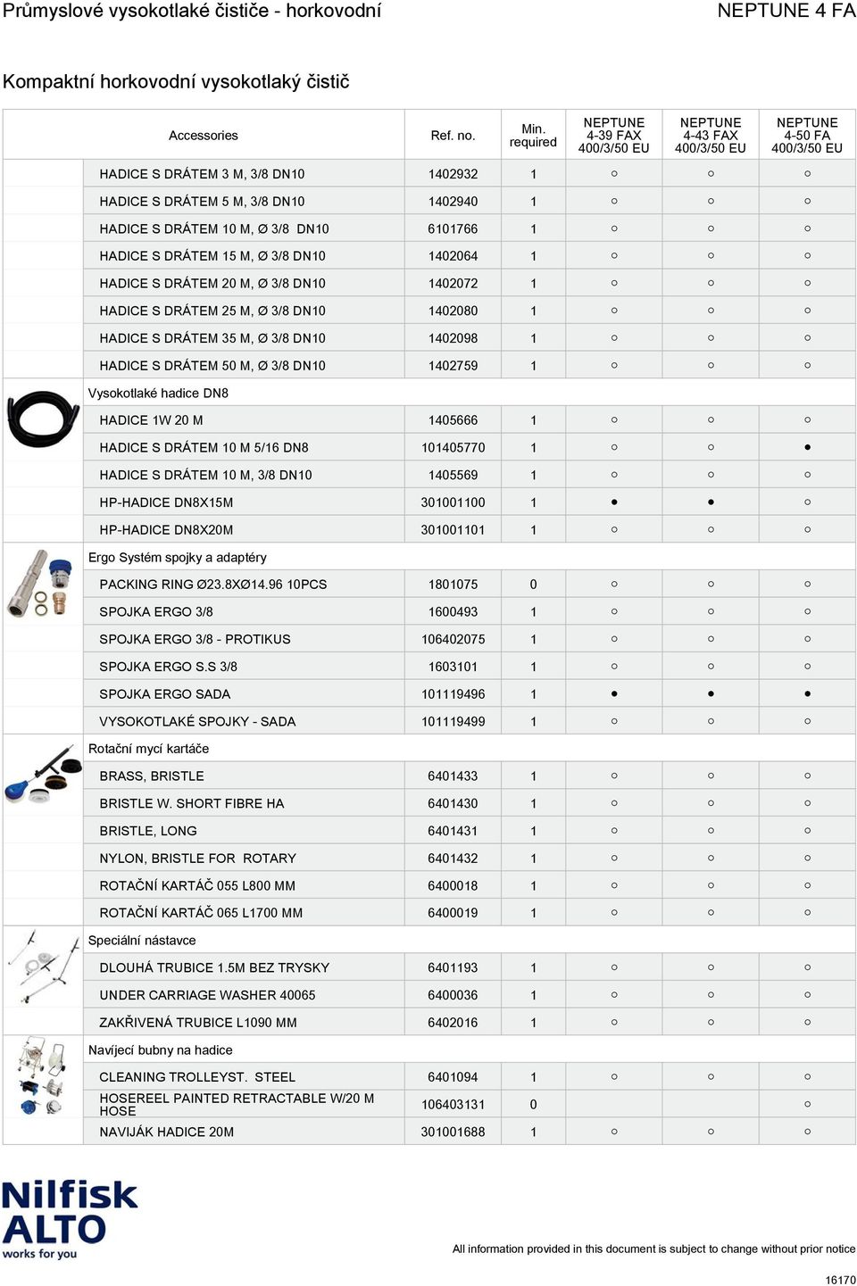 HADICE 1W 20 M 1405666 1 HADICE S DRÁTEM 10 M 5/16 DN8 101405770 1 HADICE S DRÁTEM 10 M, 3/8 DN10 1405569 1 HP-HADICE DN8X15M 301001100 1 HP-HADICE DN8X20M 301001101 1 Ergo Systém spojky a adaptéry