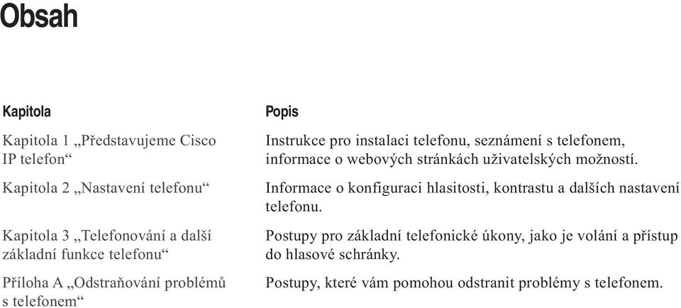 informace o webových stránkách uživatelských možností. Informace o konfiguraci hlasitosti, kontrastu a dalších nastavení telefonu.